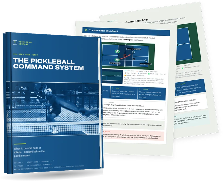 The Pickleball Command System book with two of its real lesson pages